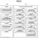 Fig. 04 - Information processing apparatus, information processing method, and storage medium