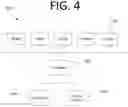 Fig. 05 - Training an artificial intelligence / machine learning model to recognize applications, screens, and user interface elements using computer vision