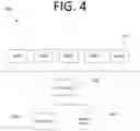 Fig. 05 - Determining sequences of interactions, process extraction, and robot generation using artificial intelligence / machine learning models