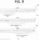Fig. 10 - Determining sequences of interactions, process extraction, and robot generation using artificial intelligence / machine learning models