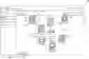 Fig. 01 - Graphical user interfaces for exploring and interacting with distributed software applications