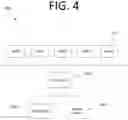 Fig. 05 - Determining sequences of interactions, process extraction, and robot generation using artificial intelligence / machine learning models