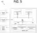 Fig. 06 - Determining sequences of interactions, process extraction, and robot generation using artificial intelligence / machine learning models