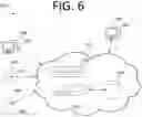 Fig. 07 - Determining sequences of interactions, process extraction, and robot generation using artificial intelligence / machine learning models