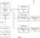 Fig. 03 - DISPLAYING GRAPHICAL USER INTERFACES BASED ON AUDIO SESSION STATES