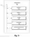 Fig. 17 - Intelligently sensing digital user context to generate recommendations across client device applications