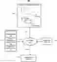 Fig. 01 - Assisting users with personalized and contextual communication content