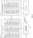 Fig. 04 - Data processing system and method for accessing data in the data processing system