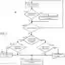 Fig. 08 - Data processing system and method for accessing data in the data processing system