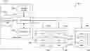 Fig. 01 - Kubernetes resource policy enforcement
