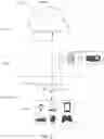 Fig. 06 - METHODS AND APPARATUS FOR NETWORK INTERFACE DEVICE-BASED EDGE COMPUTING