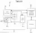 Fig. 02 - Building and scheduling tasks for parallel processing