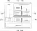 Fig. 01 - Multi-tasking chip and resource control management method thereof