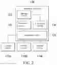 Fig. 03 - Multi-tasking chip and resource control management method thereof
