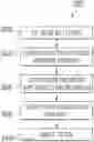 Fig. 01 - Dynamic memory allocation based on workload characterization and optimization