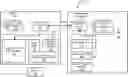 Fig. 01 - System and method for power management for a universal serial bus type C device used by virtualized and containerized applications