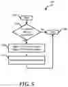 Fig. 06 - System and method for power management for a universal serial bus type C device used by virtualized and containerized applications