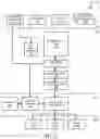 Fig. 08 - System and method for power management for a universal serial bus type C device used by virtualized and containerized applications