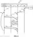 Fig. 09 - System and method for power management for a universal serial bus type C device used by virtualized and containerized applications