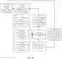Fig. 05 - Application interface implementation method in a host platform layer, device, and medium