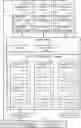 Fig. 01 - Private page cache-based sharing of access to application image layers by application containers