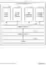 Fig. 04 - Private page cache-based sharing of access to application image layers by application containers