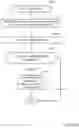Fig. 06 - Private page cache-based sharing of access to application image layers by application containers