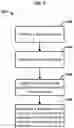 Fig. 05 - Data interpretation with modulation error ratio analysis