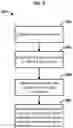 Fig. 06 - Data interpretation with modulation error ratio analysis