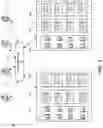 Fig. 04 - Event root cause identification for computing environments