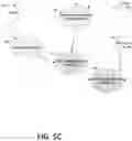 Fig. 08 - Event root cause identification for computing environments