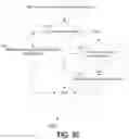 Fig. 14 - Event root cause identification for computing environments