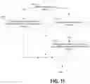 Fig. 15 - Event root cause identification for computing environments
