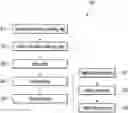 Fig. 01 - INTEGRITY INDEX DETECTING METHOD FOR DEVICE BY MEANS OF MULTIPLE CONTROL OUTPUT SIGNAL