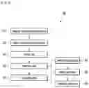 Fig. 02 - INTEGRITY INDEX DETECTING METHOD FOR DEVICE BY MEANS OF MULTIPLE CONTROL OUTPUT SIGNAL