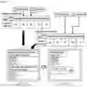 Fig. 08 - INTEGRITY INDEX DETECTING METHOD FOR DEVICE BY MEANS OF MULTIPLE CONTROL OUTPUT SIGNAL