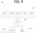 Fig. 05 - Anomaly detection and self-healing for robotic process automation via artificial intelligence / machine learning