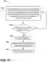 Fig. 08 - Apparatus and method for detecting and correcting problems, failures, and anomalies in managed computer systems such as kiosks and informational displays