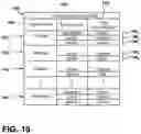 Fig. 14 - Apparatus and method for detecting and correcting problems, failures, and anomalies in managed computer systems such as kiosks and informational displays