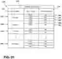 Fig. 16 - Apparatus and method for detecting and correcting problems, failures, and anomalies in managed computer systems such as kiosks and informational displays