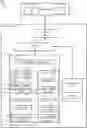 Fig. 01 - Data integrity check for writing data in memory