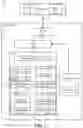 Fig. 02 - Data integrity check for writing data in memory
