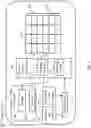 Fig. 03 - Systems and methods for an ECC architecture with memory mapping
