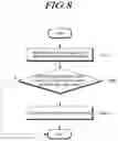 Fig. 09 - Memory system and operating method thereof