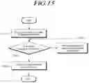 Fig. 16 - Memory system and operating method thereof