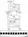 Fig. 01 - ONLINE RESTORE FOR DATABASE ENGINES