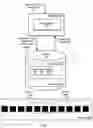Fig. 02 - ONLINE RESTORE FOR DATABASE ENGINES
