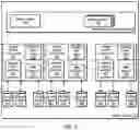 Fig. 05 - ONLINE RESTORE FOR DATABASE ENGINES