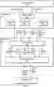 Fig. 06 - ONLINE RESTORE FOR DATABASE ENGINES