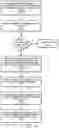 Fig. 12 - ONLINE RESTORE FOR DATABASE ENGINES